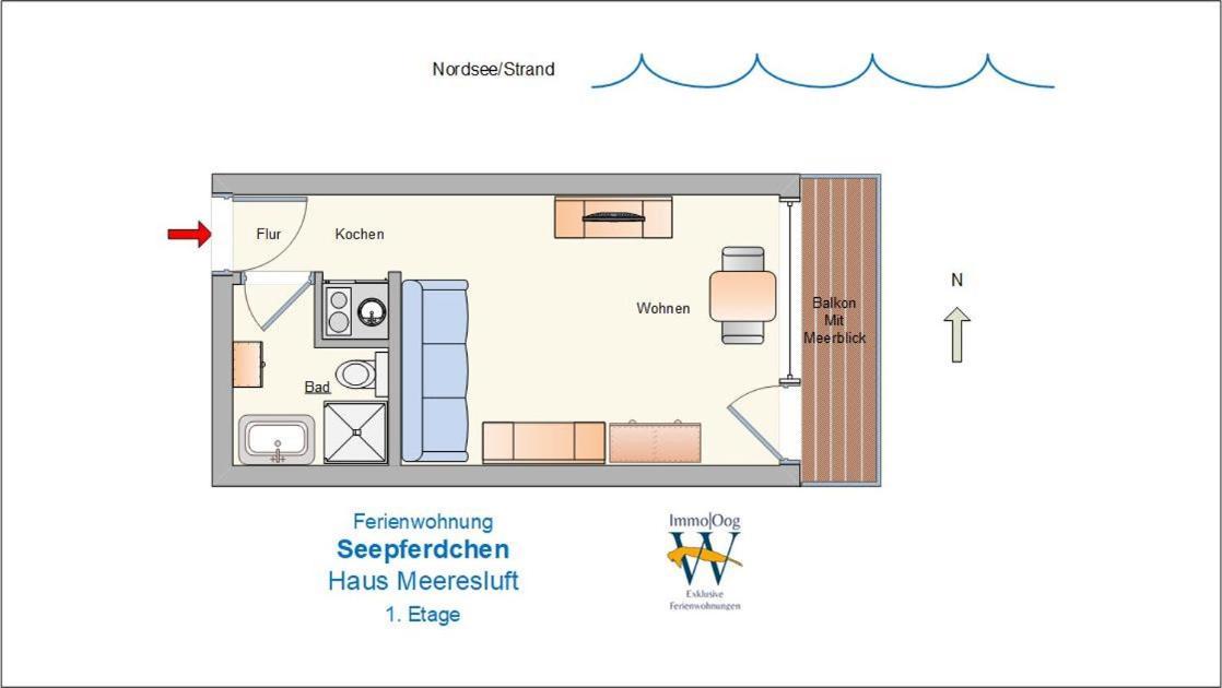Seepferdchen - Kuscheliges Apartment Mit Meerblick-Balkon วังเกร์โอเกอ ภายนอก รูปภาพ